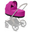 Люлька Cybex Priam Lux R Fancy Pink (519002377)