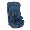 Автокресло Bertoni/Lorelli Harmony Isofix 9-36 кг Blue (HARMONY ISOFIX-blue)