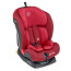 Автокресло Maxi-Cosi Titan Basic Red (8603871110)