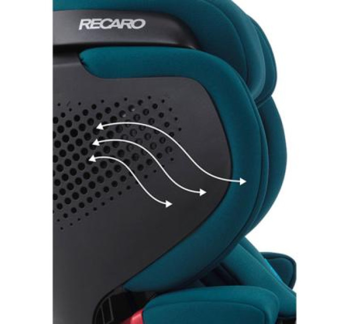 Автокресло Recaro Tian Elite Select Pacific Blue (00088043420050)