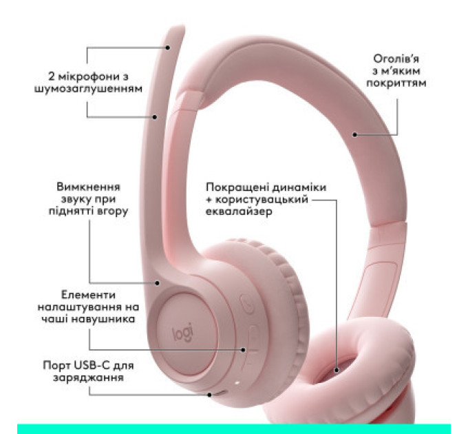 Наушники Logitech Zone 300 Bluetooth Rose (981-001412)