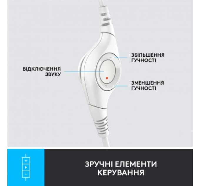 Наушники Logitech H390 USB White (981-001286)