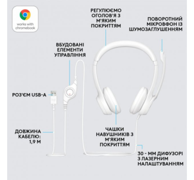 Наушники Logitech H390 USB White (981-001286)