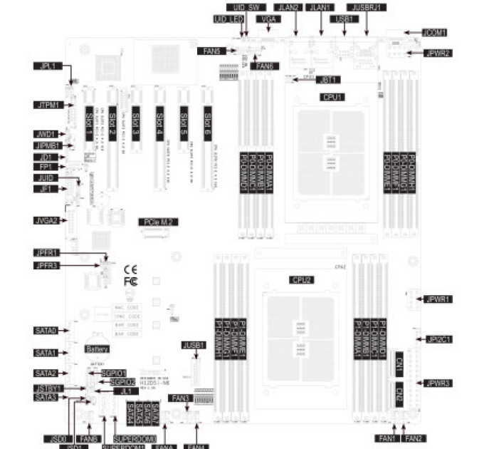 Серверная материнская плата Supermicro SERVER MB EPYC 7002 EATX/MBD-H12DSI-N6-O (MBD-H12DSI-N6-O)