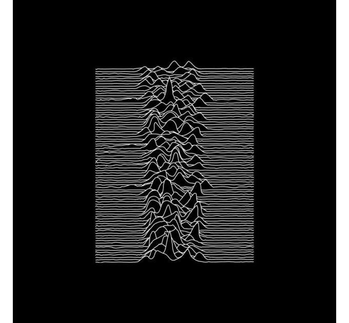 Joy Division ‎– Unknown Pleasures [LP]