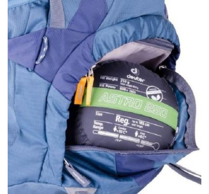 Спальный мешок Deuter Astro 400 L Left Midnight (3711317 3003 1)