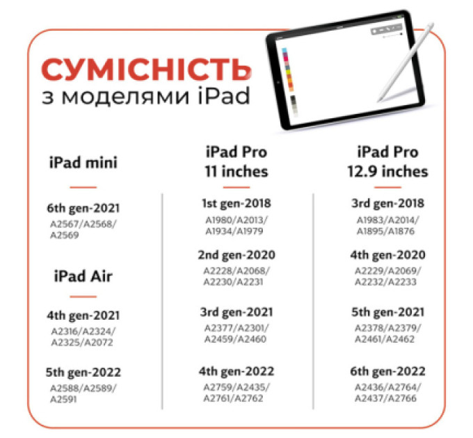 Стилус AirOn AirSens white for iPad (6126755813230)